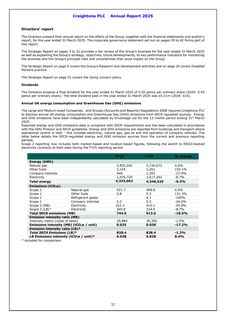Emissions data extracted from page 33