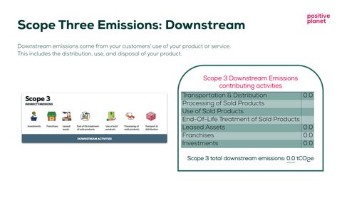 Emissions data extracted from page 18