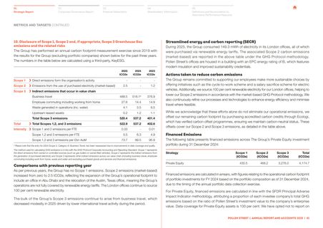 Emissions data extracted from page 41