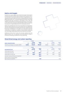 Emissions data extracted from page 38