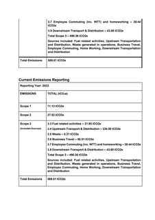 Emissions data extracted from page 2