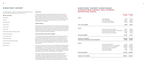 Emissions data extracted from page 6