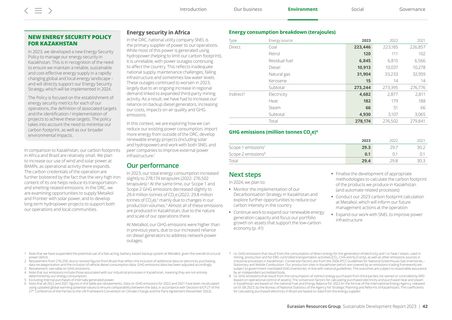 Emissions data extracted from page 43