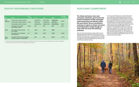Emissions data extracted from page 26
