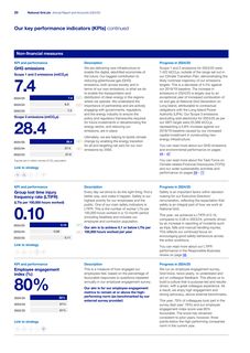 Emissions data extracted from page 3