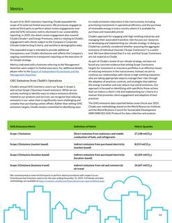 Emissions data extracted from page 14