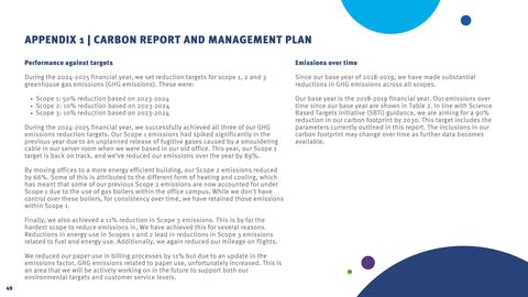 Emissions data extracted from page 49
