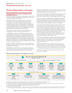 Emissions data extracted from page 105
