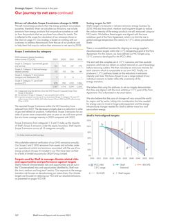 Emissions data extracted from page 109