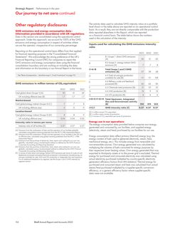 Emissions data extracted from page 116