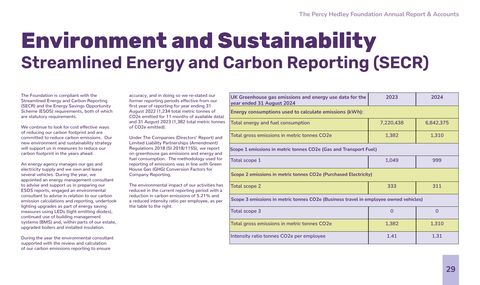 Emissions data extracted from page 29