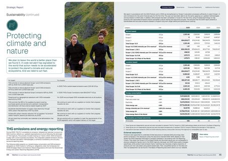 Emissions data extracted from page 24