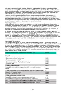 Emissions data extracted from page 61