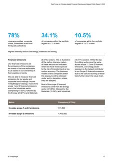 Emissions data extracted from page 19