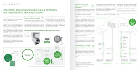 Emissions data extracted from page 9