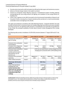 Emissions data extracted from page 25