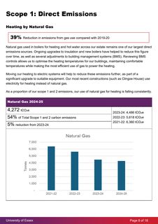 Emissions data extracted from page 8