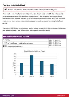 Emissions data extracted from page 9