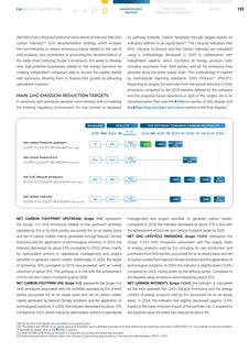Emissions data extracted from page 159