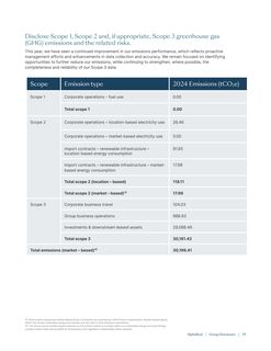Emissions data extracted from page 39