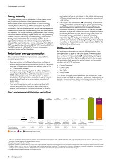Emissions data extracted from page 12