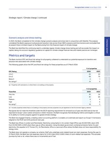 Emissions data extracted from page 21