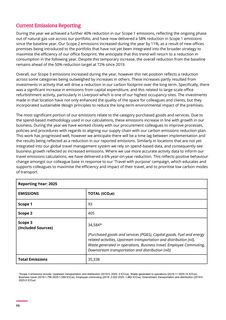 Emissions data extracted from page 3