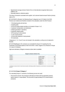 Emissions data extracted from page 121