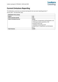 Emissions data extracted from page 2
