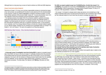 Emissions data extracted from page 34