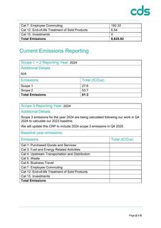 Emissions data extracted from page 2