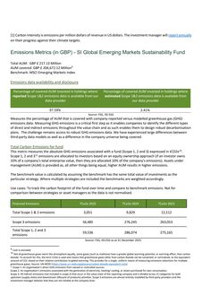 Emissions data extracted from page 12