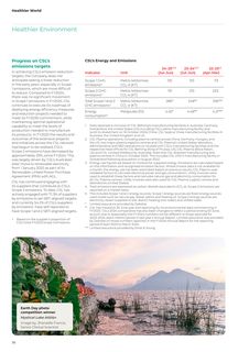 Emissions data extracted from page 41