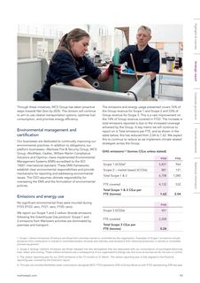 Emissions data extracted from page 45