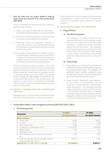 Emissions data extracted from page 157