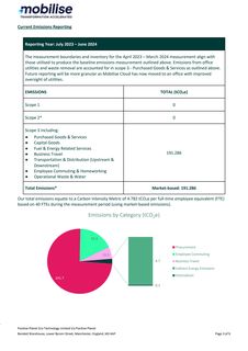 Emissions data extracted from page 3