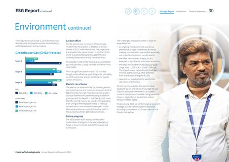 Emissions data extracted from page 32