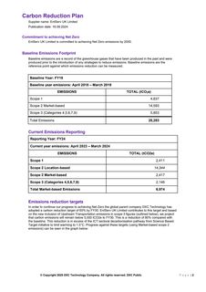 Emissions data extracted from page 2