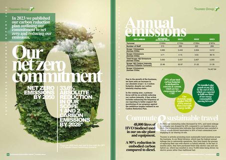 Emissions data extracted from page 21