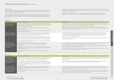 Context page 7