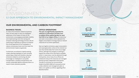Emissions data extracted from page 84