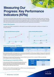 Emissions data extracted from page 9
