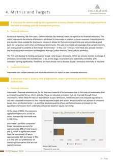 Emissions data extracted from page 21