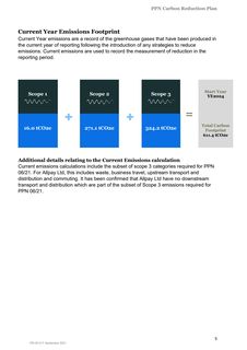Emissions data extracted from page 5