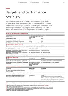 Emissions data extracted from page 44
