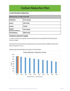 Context page 2