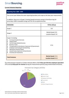 Emissions data extracted from page 3
