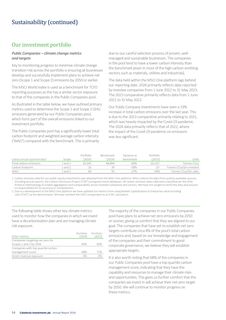 Emissions data extracted from page 56