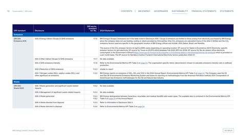 Emissions data extracted from page 72
