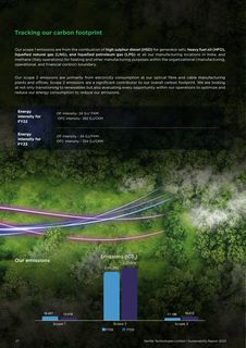 Emissions data extracted from page 42